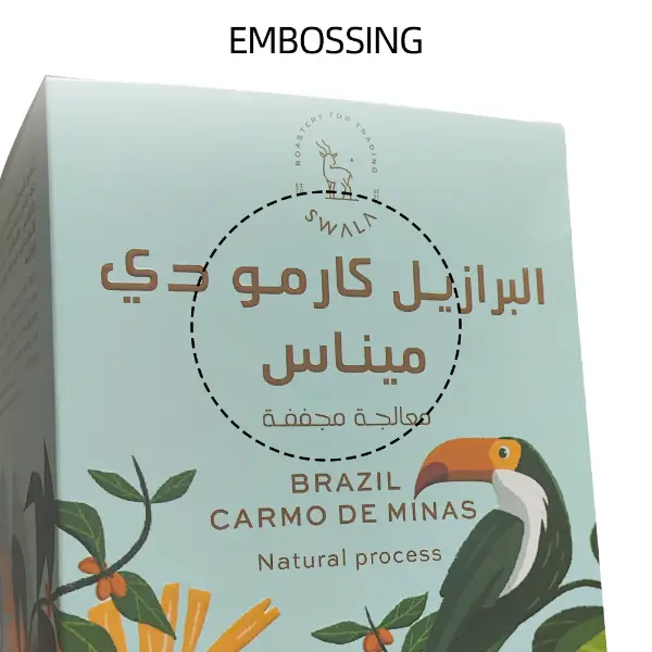 Embossed coffee box design for biodegradable drip coffee filter packaging