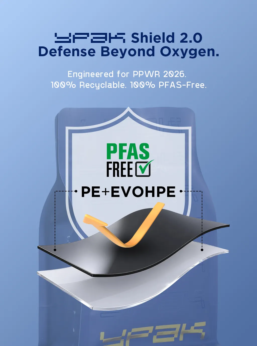 PFAS-freie Kaffeeverpackung